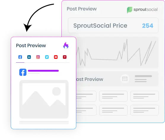 Social Blaze Vs Sprout Social
