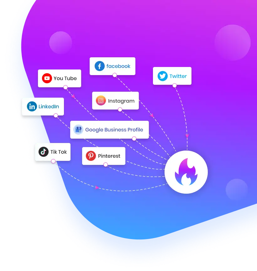 Social Blaze